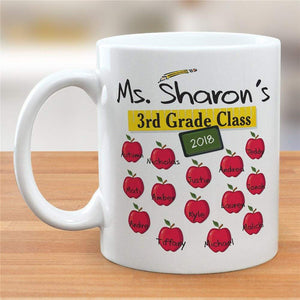 Custom Coffee Mugs    Free Personalization Add Your Logo Or Pictures - Jittybo's Custom Clothing & Embroidery